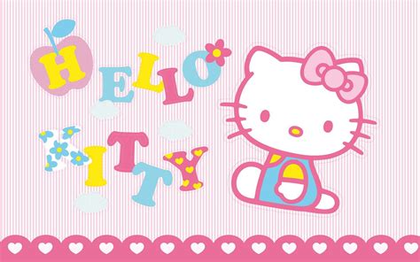 Pink Hello Kitty Wallpapers Top Free Pink Hello Kitty Backgrounds