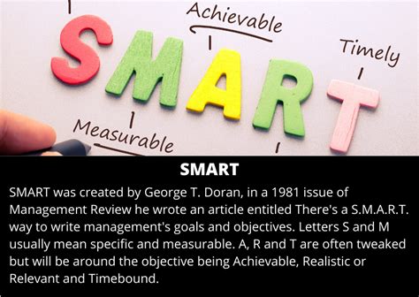 What Does Smart Mean Project Management Dictionary Of Terms