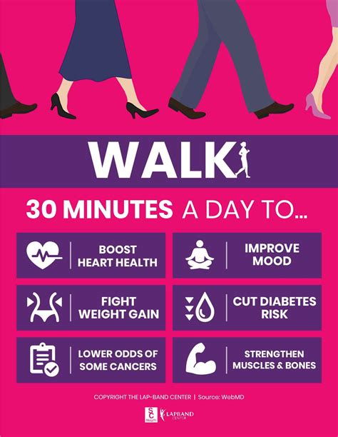 Health Benefits of Walking 30 Minutes a Day - Lap Band Center of Orange ...