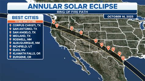 Where To See The ‘ring Of Fire In California During The Annular Solar