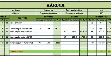 Recibo Y Despacho Control De Existencia Kardex 36294 Hot Sex Picture