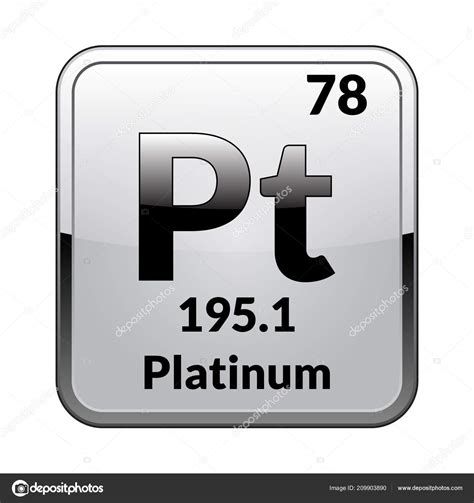 Elementos Quimicos Platino Pt Tabla Periodica Simbolos Quimicos Images