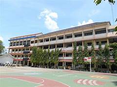 Xaverius 4 Palembang