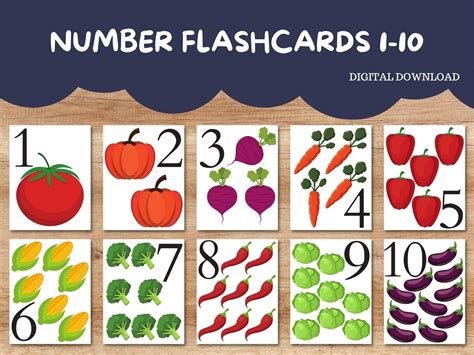 Number Flash Cards Number Flash Cards 1 10 Printable Flash Etsy