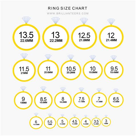 Ring size is one of the first key steps in what to know when buying an engagement ring and with. Find your Ring Size