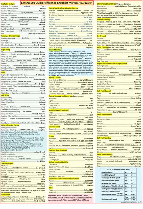 Cessna Extended Universal Quick Reference Laminated Checklist All