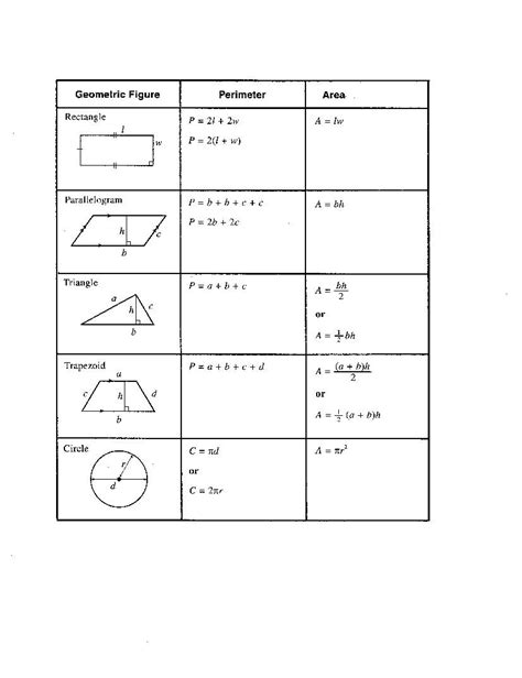 15 Area And Perimeter Worksheets Answers Algebra 1