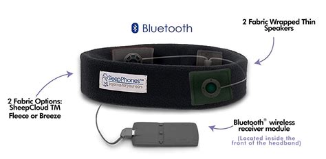 Sleepphones Wireless Headband Sleep Headphones With Bluetooth