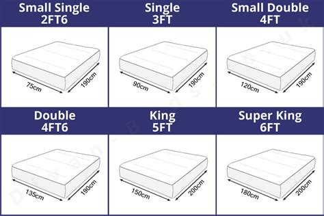 Ukuran King Size Bed