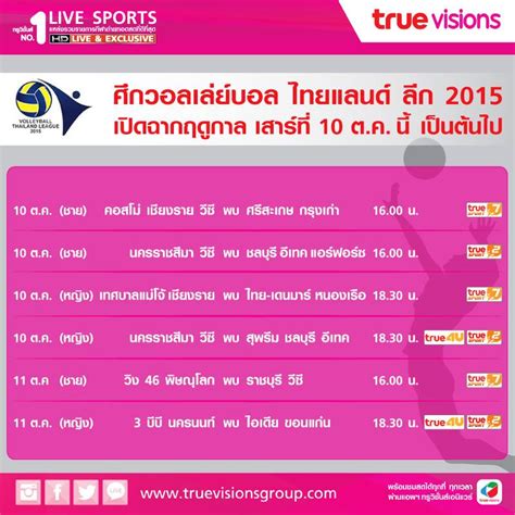 บราซิล vs ไทย อัพเดทข่าวกีฬากับ ijube.com ถ่ายทอดสด วอลเลย์บอลหญิง เนชันส์ลีก 2021 ระหว่าง ทีมชาติบราซิล vs ทีมชาติไทย วันที่ 14 มิถุนายน 2021 ,บราซิล vs ไทย เปิดฉาก วอลเลย์บอลไทยแลนด์ลีควันนี้ - Pantip
