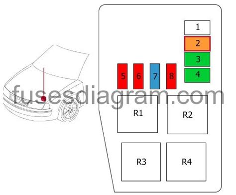 Fuse Box Diagram Daihatsu Charade