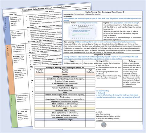 Text types guide newspaper report display poster. Newspaper Reports - KS2 English Planning | Teaching Resources