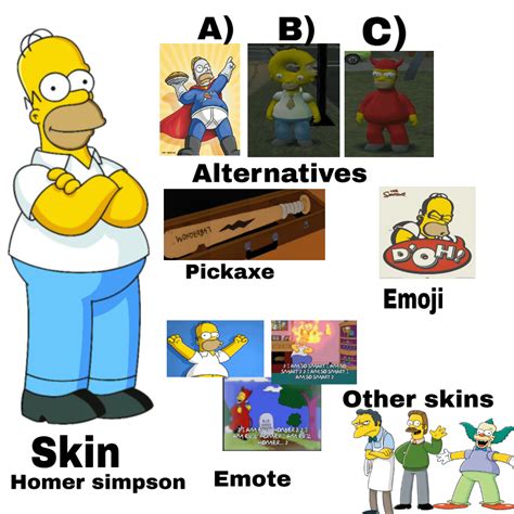 here is a skin concept from homer simpson from the simpsons r fortnitebr