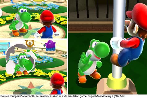 Supper Mario Broth On Twitter When Mario Normally Dismounts Yoshi In Super Mario Galaxy 2