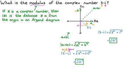 Question Video Finding The Modulus Of Complex Numbers In Algebraic