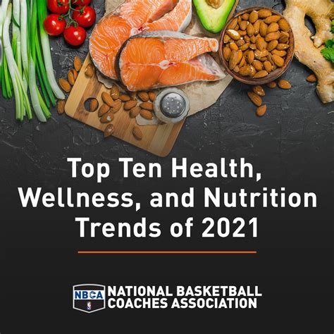 Top 10 Health Wellness And Nutrition Trends For 2021 The Official