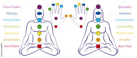 Body And Hand Chakras Of A Man And Woman Illustration Of A Meditating Couple In Yoga Position
