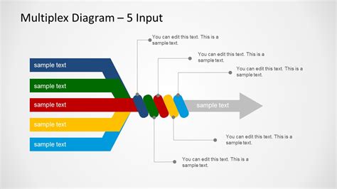 Multiplex Diagram Template For Powerpoint Slidemodel