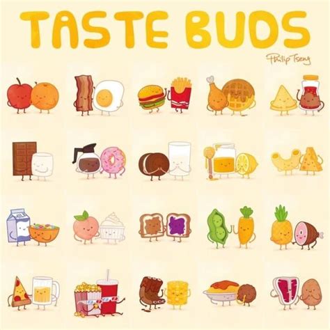 View 28 Easy Bff Bestie Cute Drawings Food Quoteqassessment