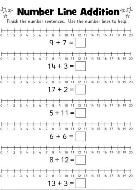 Addition Using Number Line Exercise