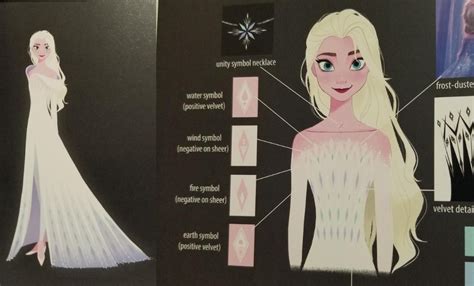 Art Of Frozen 2 Book Elsa Hair Down By Triassiclane On Deviantart