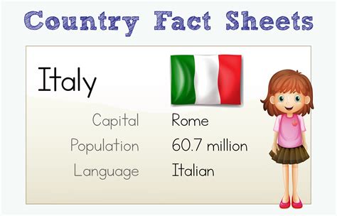 Country Fact Sheet For Italy 432614 Vector Art At Vecteezy