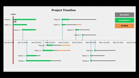 Excel Project Timeline Step By Step Instructions To Make Your Own Project Timeline In Excel