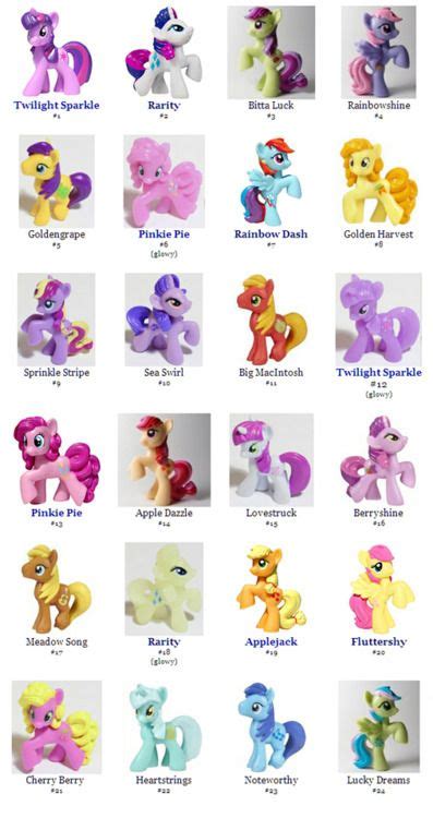 This is a list of characters from my little pony: Journal of a Wota-Brony: My Little Pony G4 Blind Bag ...