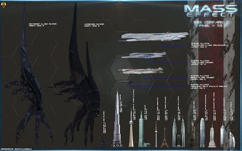 Mass Effect Ship Size Comparison Shorttito