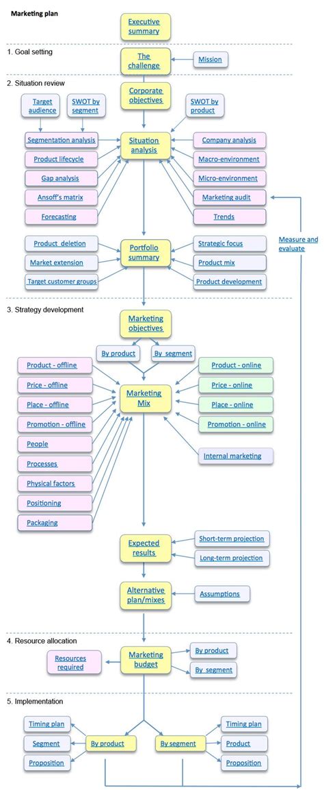 We did not find results for: resource allocation template excel microsoft - LAOBING KAISUO