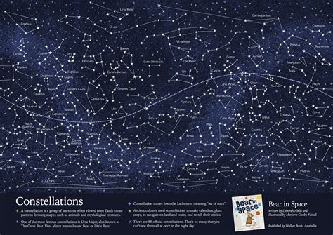 2017 Star Map Of The Constellations Map