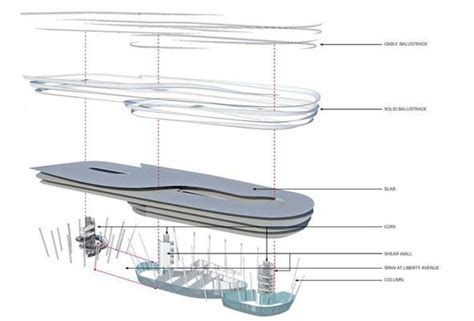 Por el momento solo se disponen de algunas imágenes, pero este edificio promete ser uno de los más emblemáticos de la ciudad de miami. Galería de Zaha Hadid revela sus planes para edificio de ...