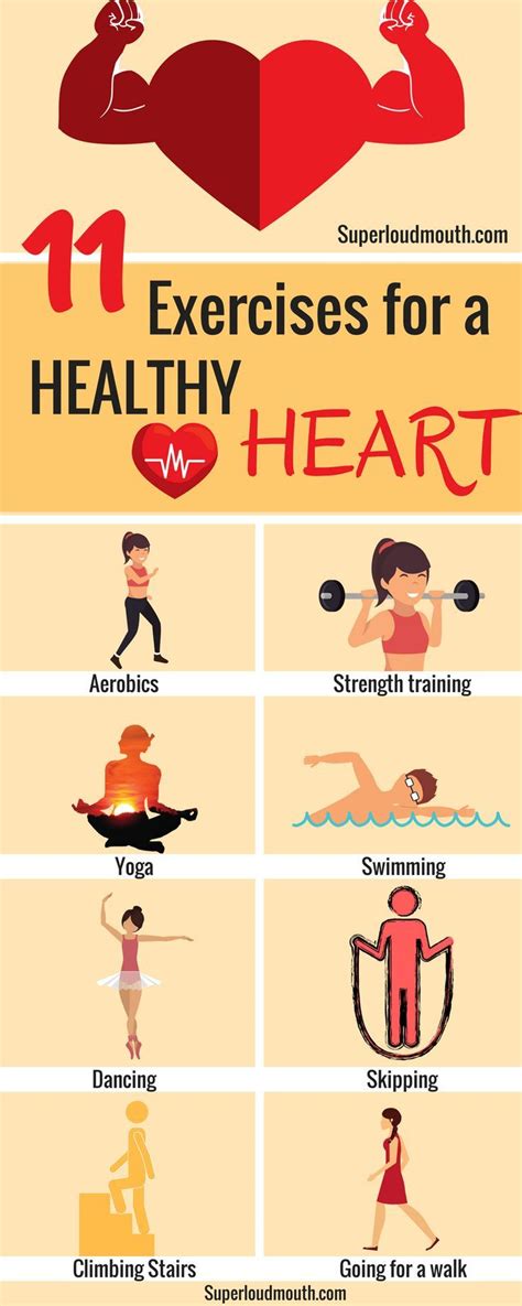 11 Best Exercises To Do At Home For A Healthy Heart In 2020 With Images Heart Healthy