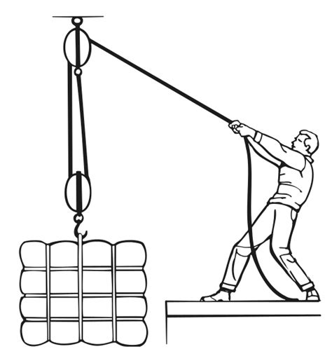 Block And Tackle Rigging Diagram Examples Edrawmax