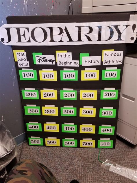 Jeopardy Board Memory Games For Seniors Work Team Building