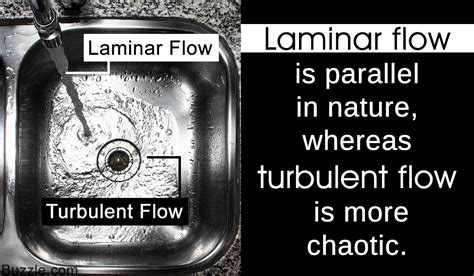 A Basic Comparison Of Laminar Flow Vs Turbulent Flow