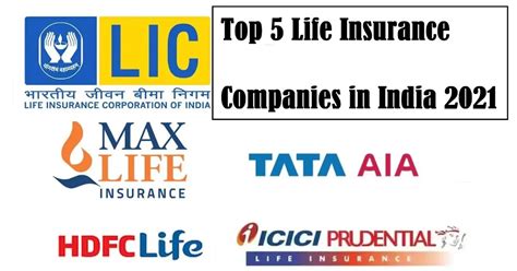 Top 5 Life Insurance Companies In India 2022