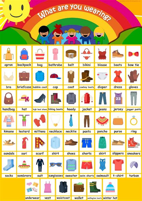 60 Clothing Flashcards For Kids 60 Items Of Clothing To Learn With Your