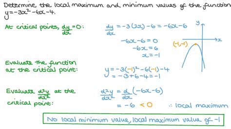 Which is the peak point of a quadratic function? Question Video: Finding the Local Maximum and Minimum ...