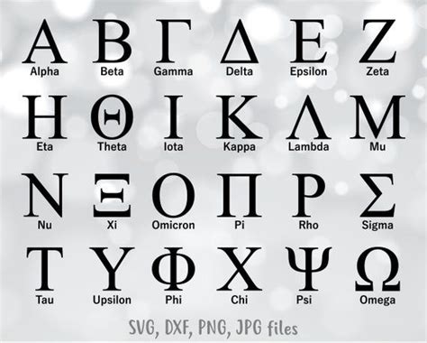 Greek Alphabet Svg File Greek Letters Svg Cricut Silhouette Etsy In