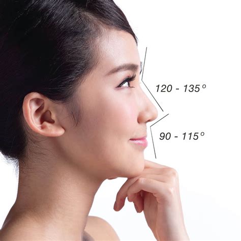 Everything You Need To Know About Korean Nose Lift M Aesthetic