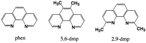 110 Phenanthroline Phen And Its Methyl Derivatives Download