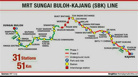Mrt malaysia sungai buloh kajang alignment video. Perjalanan dari Kajang ke Sungai Buluh Naik MRT | Cantik ...