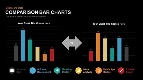 Comparison Bar Charts Powerpoint Template Slidebazaar
