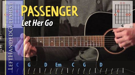 Passenger Let Her Go Guitar Lesson Youtube