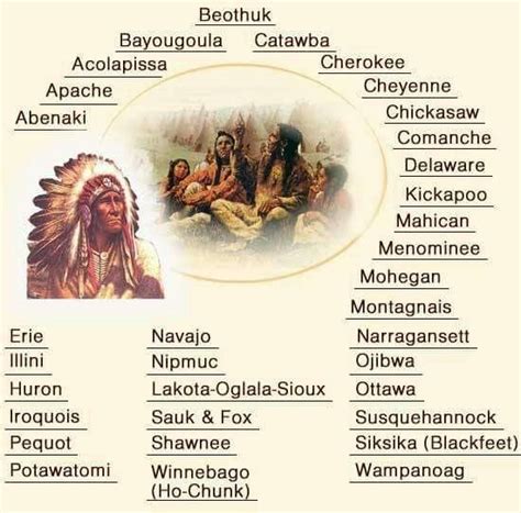 List Of Apache Names For Girls Native American Girls Native American