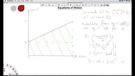 A Level Physics Aqa Equations Of Motion Derivation Suvat Youtube