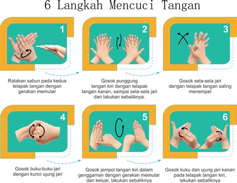 Poster 7 langkah cuci tangan puskesmas tanjung sataifull description. Kumpulan Gambar Karikatur Cuci Tangan | Puzzze