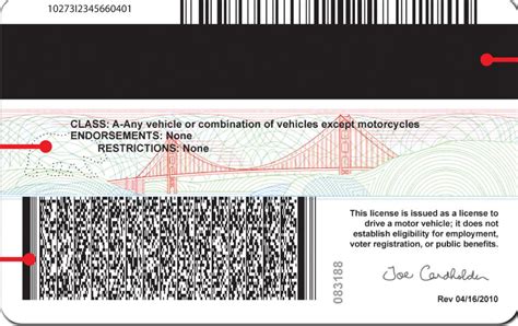Encoding Pdf417 Drivers License Format Washington Imglasopa