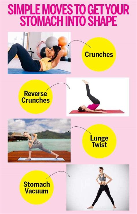 Exercise Routine To Reduce Belly Fat Exercise Poster